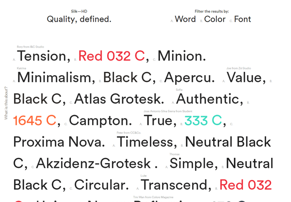 Minimalist design: Quality, Defined