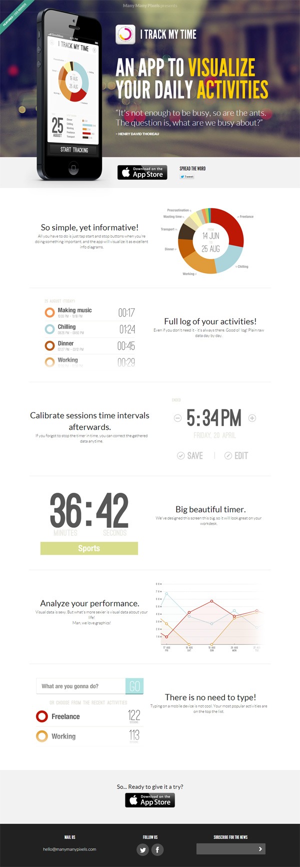 Example of mobile app website design: iTrackMyTime