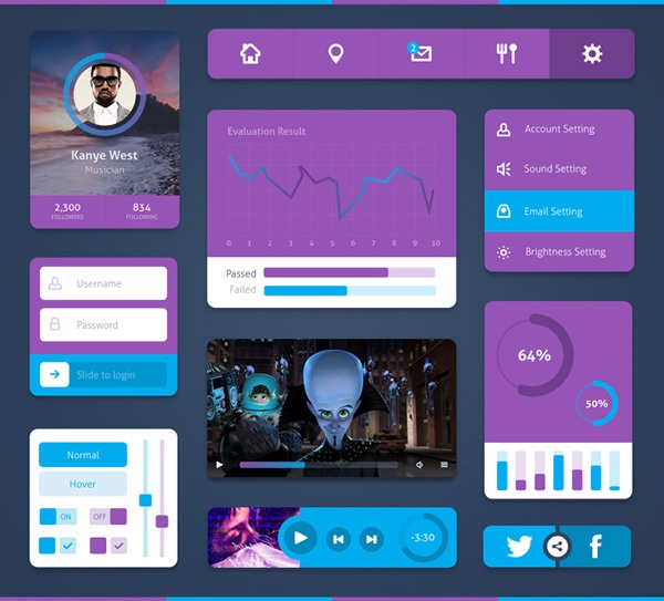 New free website graphics: Minimal UI Kit