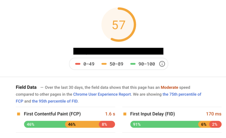 Page speed example, page speed help to improve your SEO