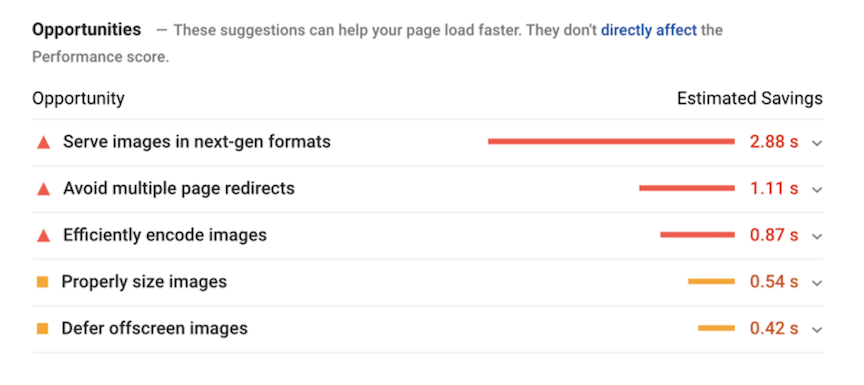 page speed insights oppurtunities