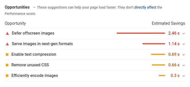 page speed opportunities