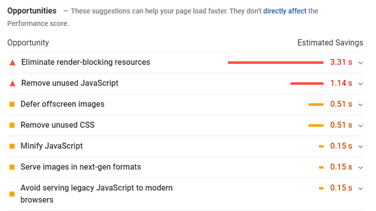 Page speed insight within Google Analytics regarding opportunities and their estimated savings.