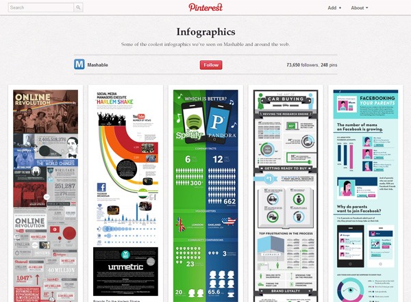 pinterest boards designers 10infographics