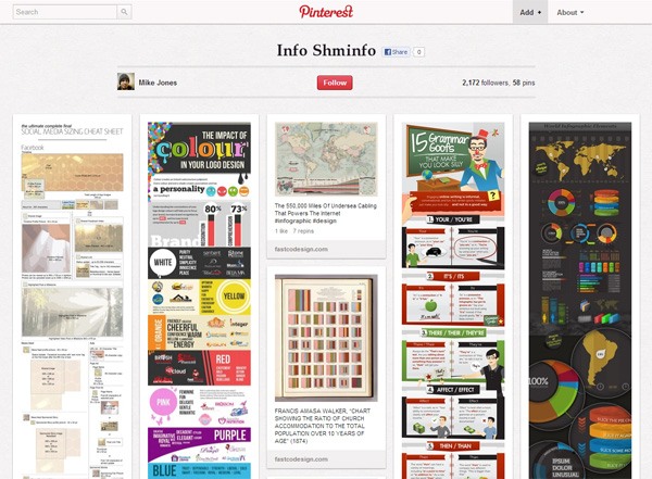 pinterest boards designers 11infoschminfo