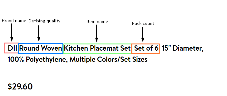 placemat product title