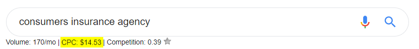 PPC competitive keyword example