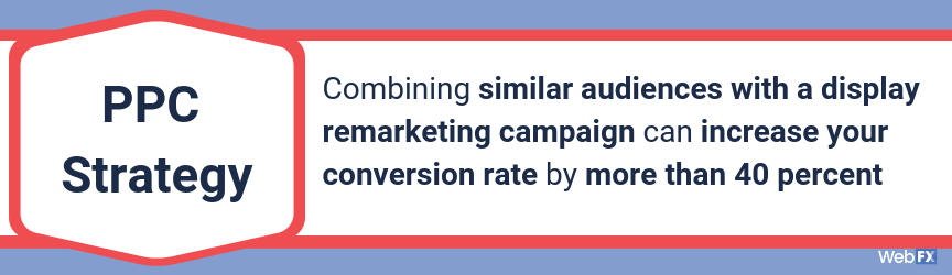 Combining similar audiences with a display remarketing campaign can increase your conversion rate by more than 40 percent