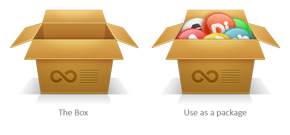 Two illustrations of a cardboard box, one empty labeled 'The Box' and the other filled with colorful spheres labeled 'Use as a package.'