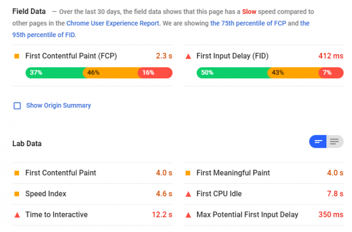 Screenshot of a web page performance report with field data indicating a slow speed, showing First Contentful Paint at 2.3 seconds and First Input Delay at 412 ms, and lab data with various metrics including Time to Interactive at 12.2 seconds.