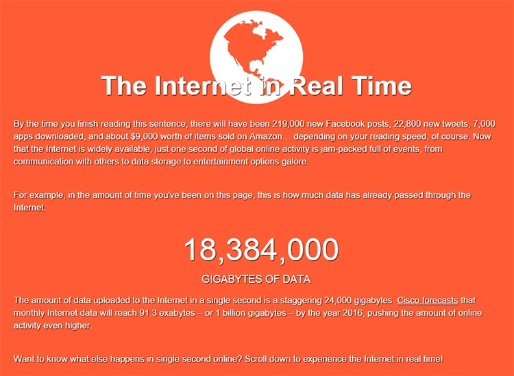 click here to see the infographic