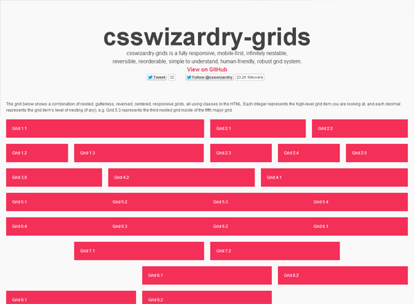 Responsive CSS grid: csswizardry-grids