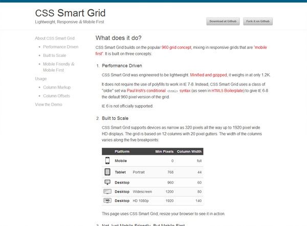 Responsive CSS grid: CSS Smart Grid