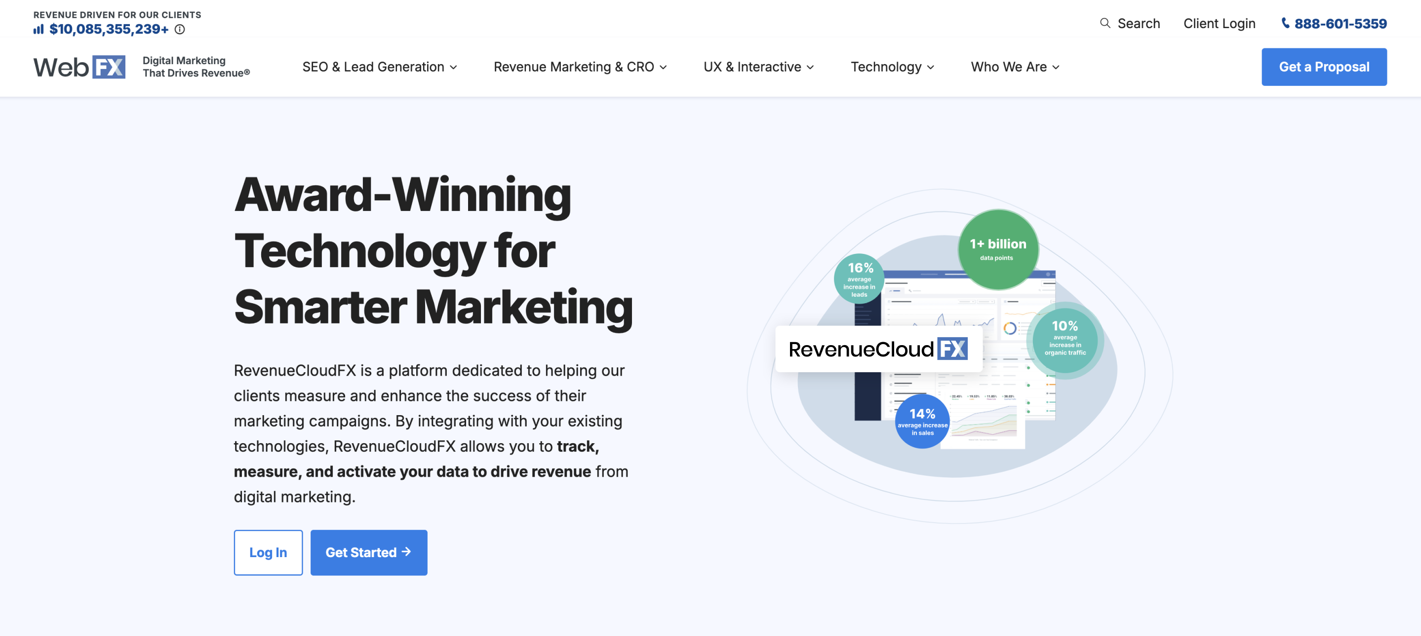 revenuecloudfx software for sales teams