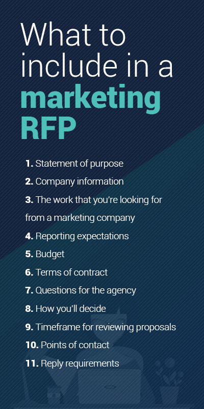 RFP Advertising