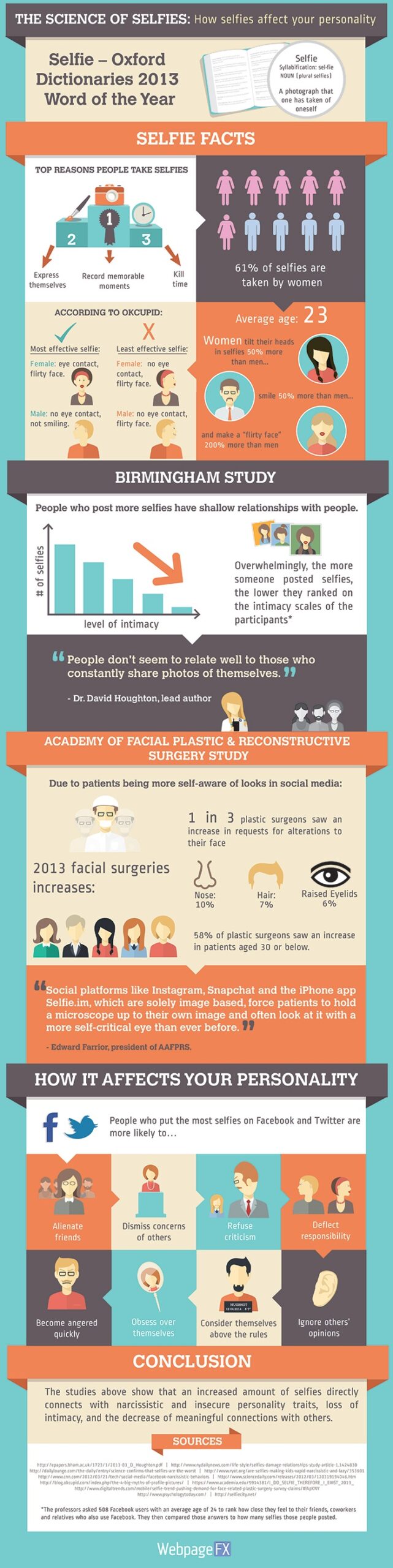 science-of-selfies-infographic