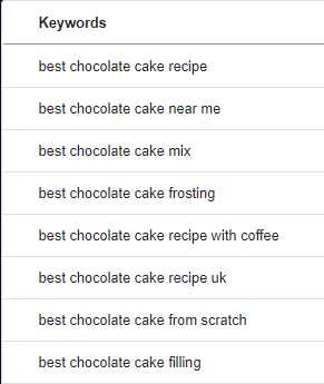 search results keywordsfx