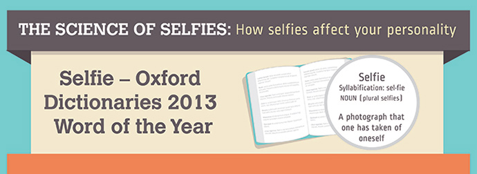 Banner titled 'THE SCIENCE OF SELFIES: How selfies affect your personality' with the definition of 'Selfie' from Oxford Dictionaries as the 2013 Word of the Year, stating it is a photograph one has taken of oneself.