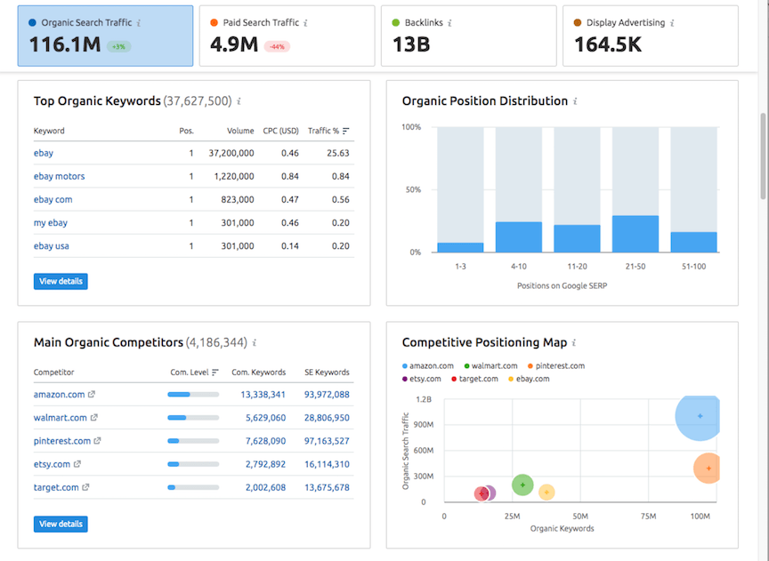 who.is Competitors - Top Sites Like who.is