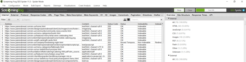 Screaming Frog crawl report for SEO maintenance