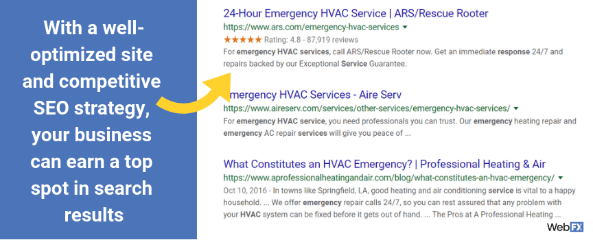 A screenshot of the end goal of SEO: increased visibility in search results