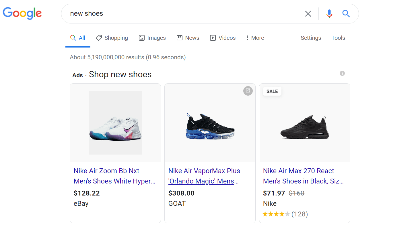 Shopping ads for ecommerce advertising