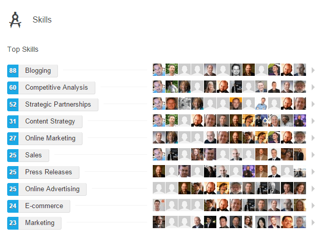 skills-linkedin
