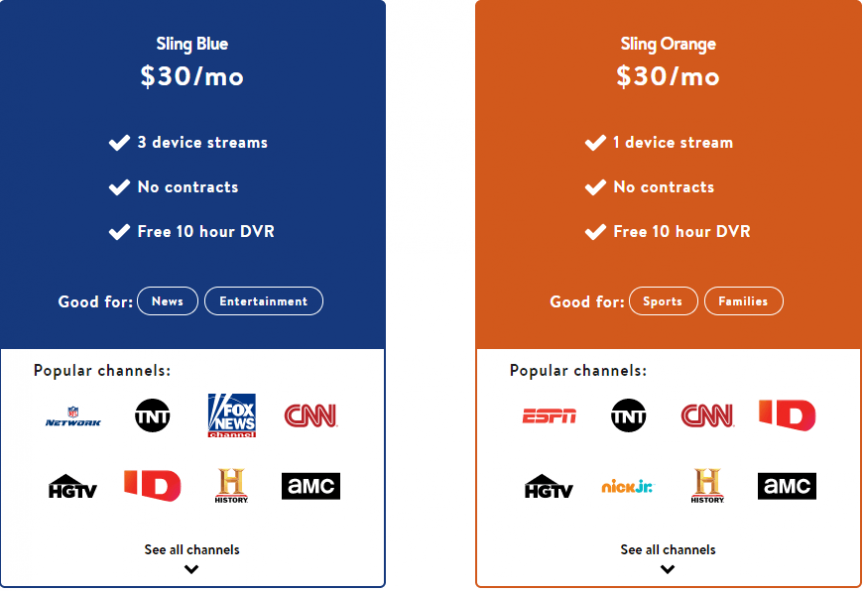 sling landing page benefits e1610484163993