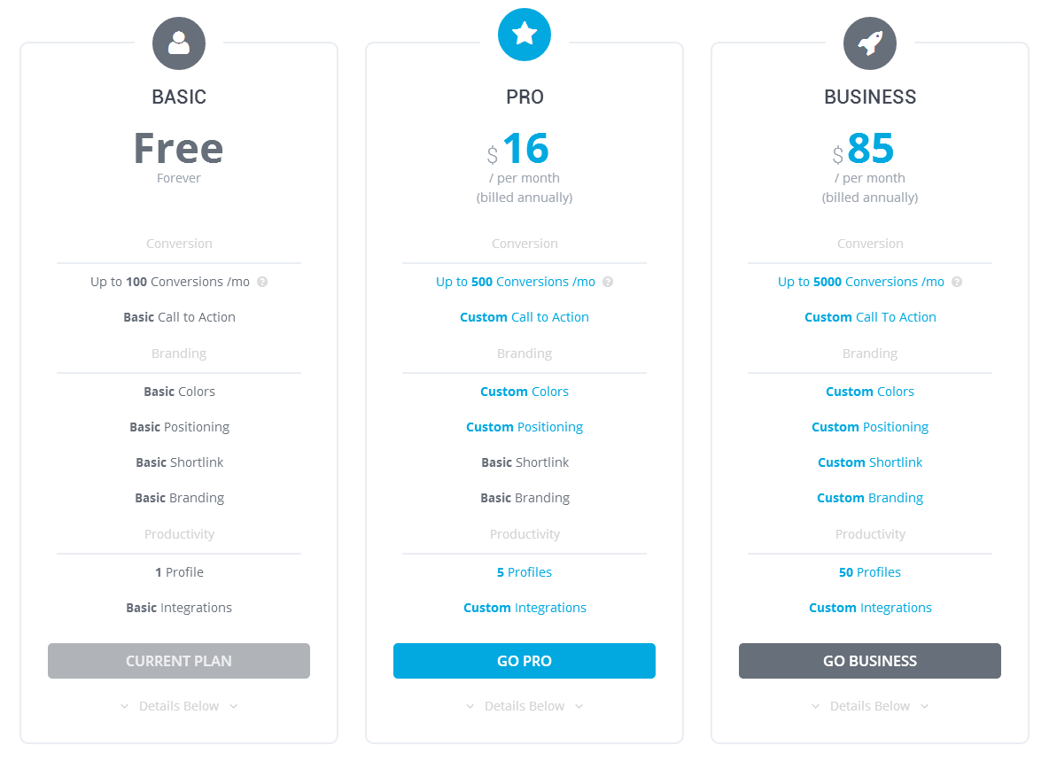 sniply pricing plans