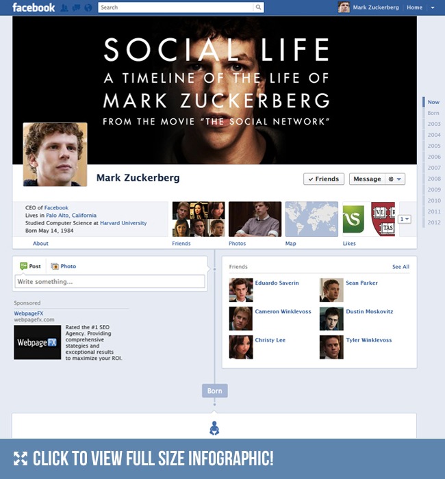 Mock-up of a Facebook profile page for Mark Zuckerberg as depicted in the movie 'The Social Network' with a cover photo, profile picture, personal information, navigation bar, status update box, sponsored ad, timeline from 2003 to 2012, and a friends list with photos and names of characters from the movie.