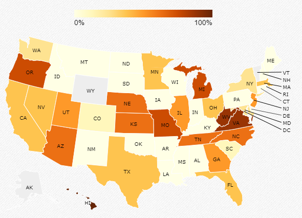 Color-coded map of the United States with a gradient scale from 0% to 100%, where each state is shaded to represent a percentage. The specific values or context for the percentages are not provided.