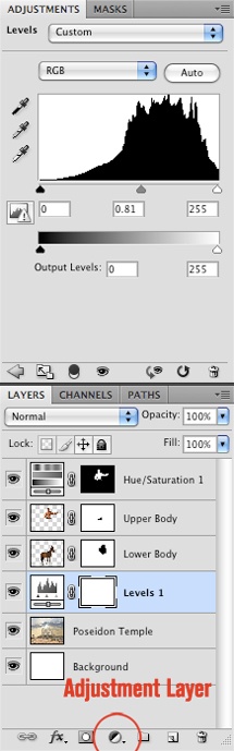 Levels Adjustment Layer