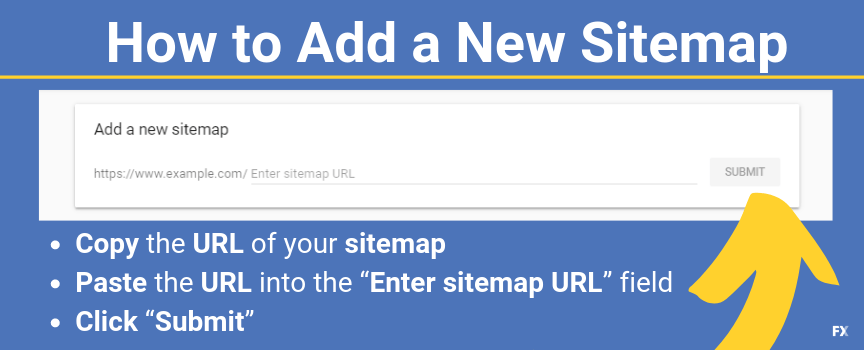 A how-to for submitting URLs to Google with a sitemap