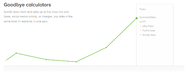 sumall trends