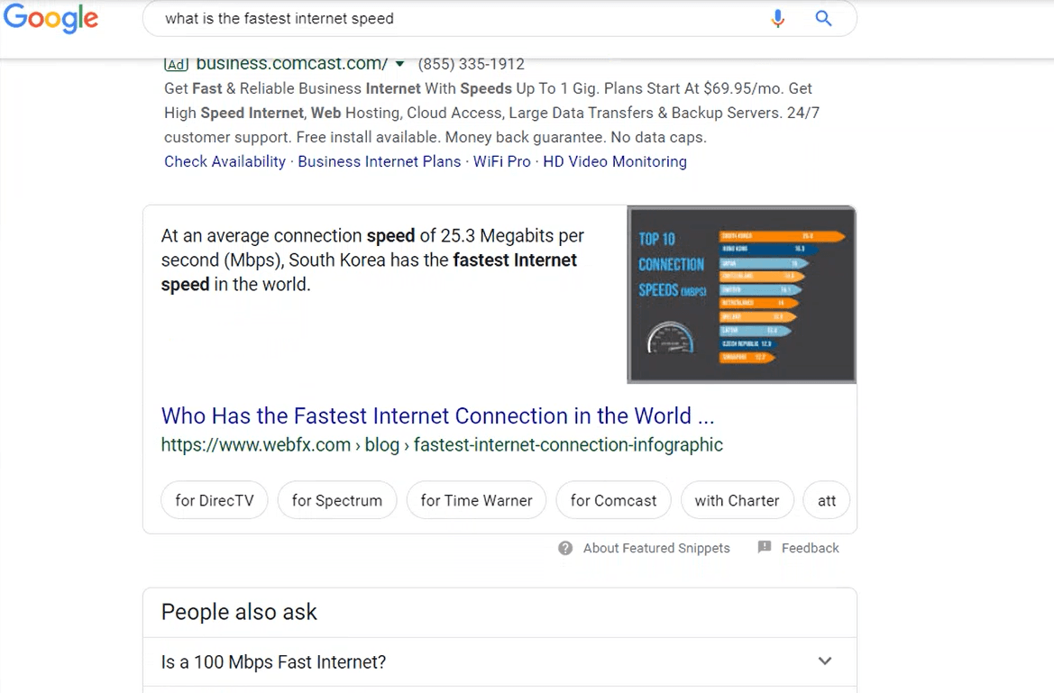 Google search results with a featured snippet answering the question, "what is the fastest internet speed?"