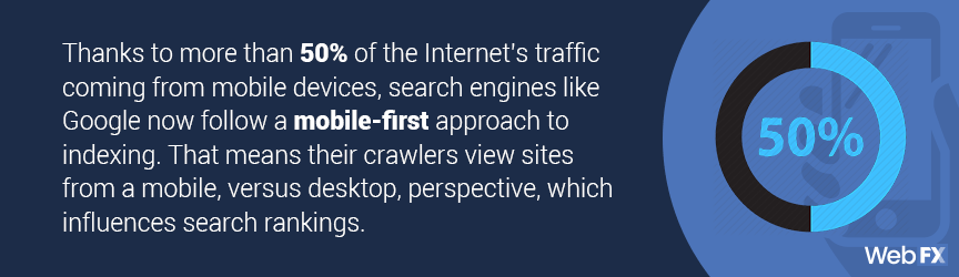 Google follows a mobile-first index, making mobile critical to technical SEO