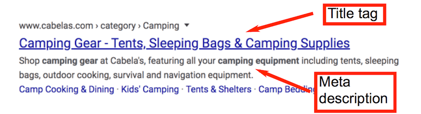 Title tag and meta description on Google SERP