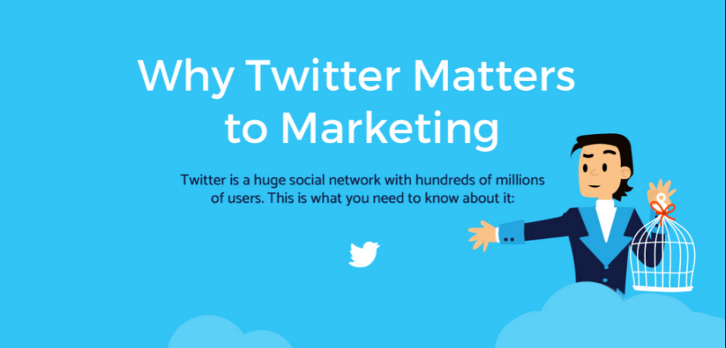 Illustration with text 'Why Twitter Matters to Marketing' above a cartoon man in a suit holding a birdcage with a flower on top, next to the Twitter logo and text stating Twitter is a huge social network with hundreds of millions of users.