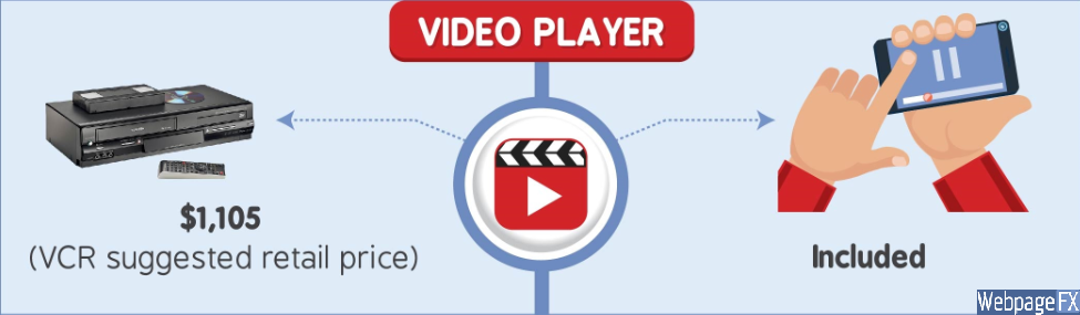 video player