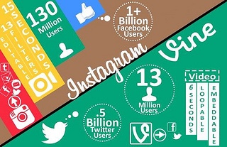 vine vs instagram