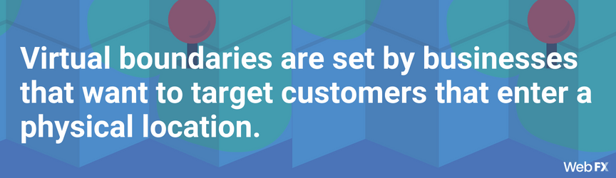 Informative banner with a geometric pattern background stating 'Virtual boundaries are set by businesses that want to target customers that enter a physical location.' with a red location pin icon, and the WebFX logo at the top.