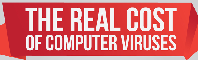 Banner with red background and white text stating 'THE REAL COST OF COMPUTER VIRUSES.'