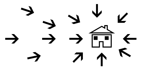 visual weight pointing