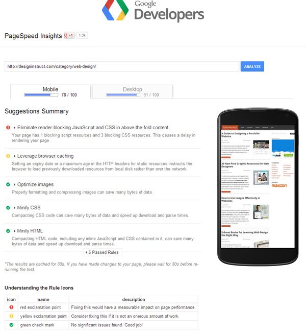 Google PageSpeed Insights