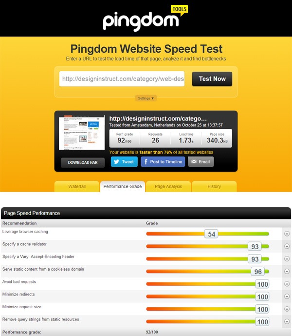 Pingdom Website Speed Test