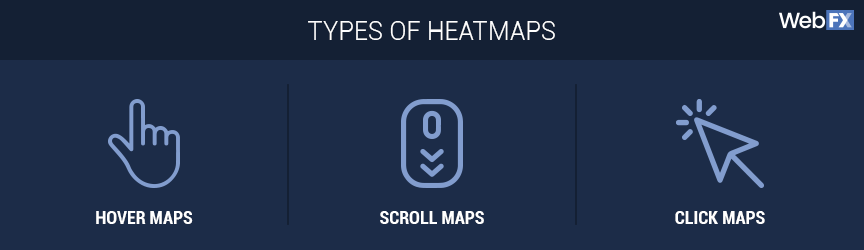 3 types of heatmaps