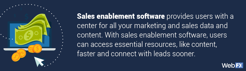 Sales enablement software definition