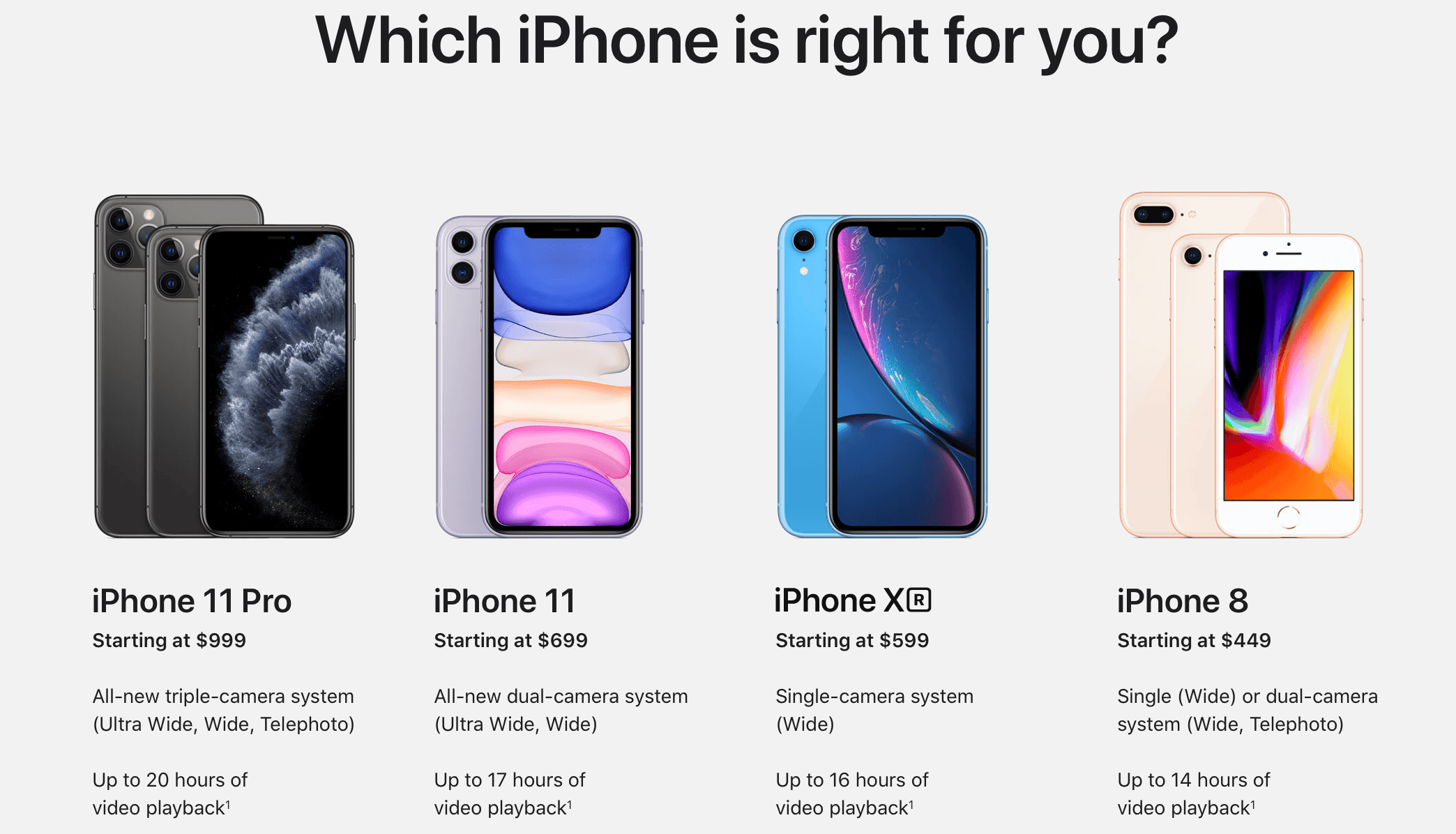 which iphone product design page