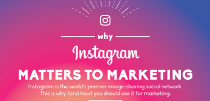 Graphic with a gradient pink to purple background featuring the Instagram logo and text that reads 'why Instagram MATTERS TO MARKETING. Instagram is the world's premier image-sharing social network. This is why (and how) you should use it for marketing.'