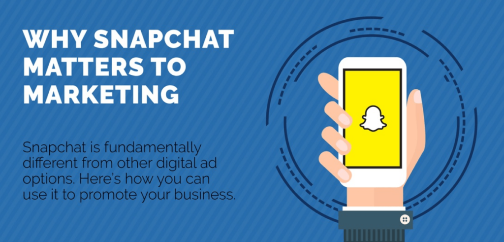 Graphic with a blue striped background and text 'WHY SNAPCHAT MATTERS TO MARKETING' above an illustration of a hand holding a smartphone with the Snapchat logo on the screen, surrounded by dashed circular lines.